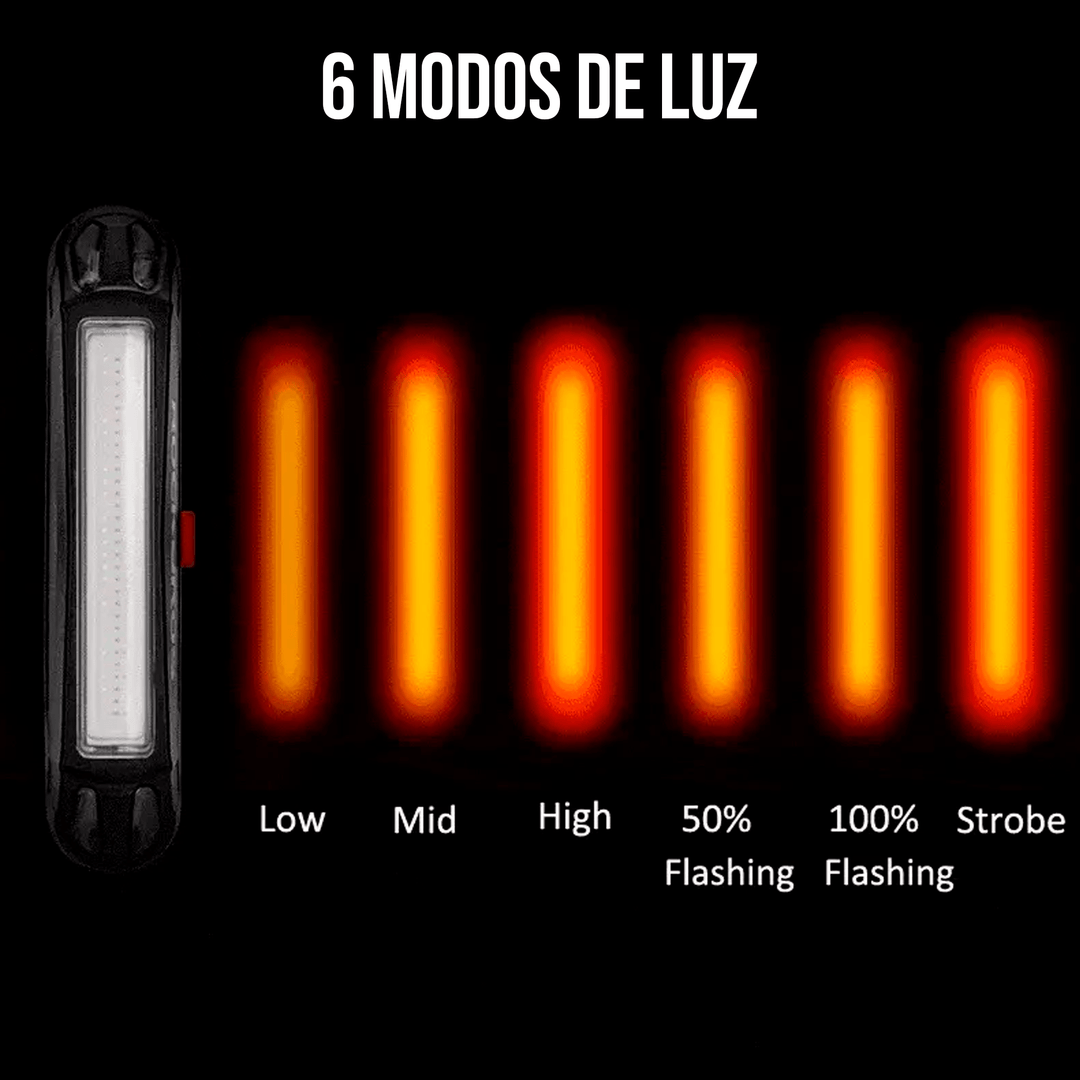 Luz trasera Ciclismo ROCKBROS A54BK -6Modos, 100% LED - MAGICAL OUTDOOR