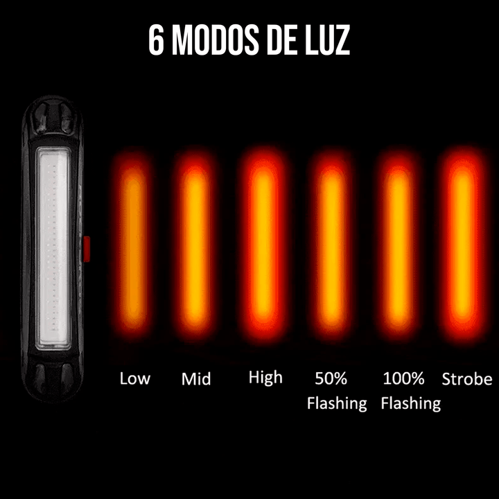 Luz trasera Ciclismo ROCKBROS A54BK -6Modos, 100% LED - MAGICAL OUTDOOR