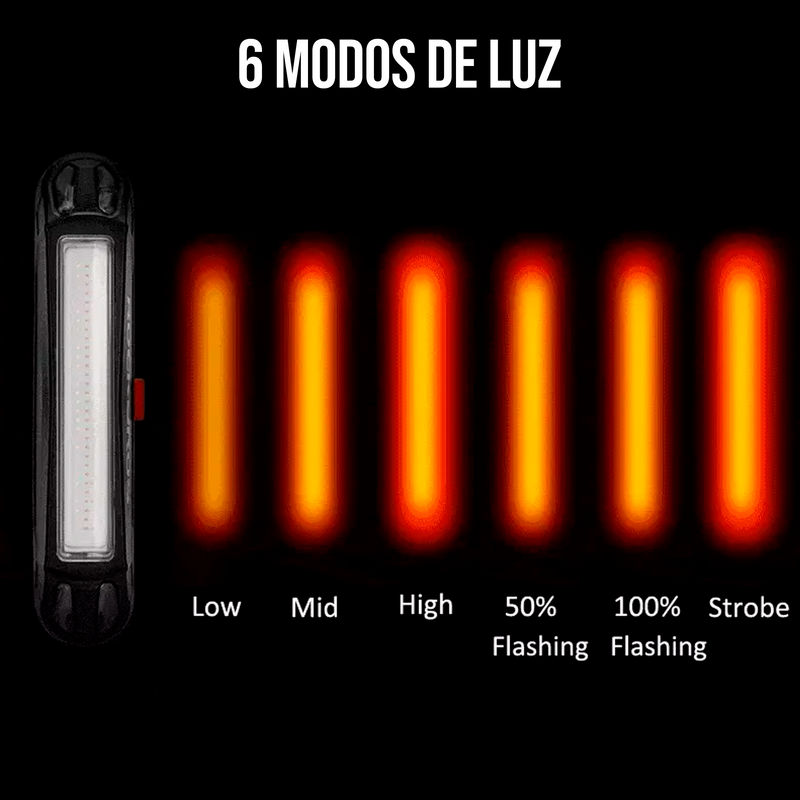 Luz trasera Ciclismo ROCKBROS A54BK -6Modos, 100% LED - MAGICAL OUTDOOR