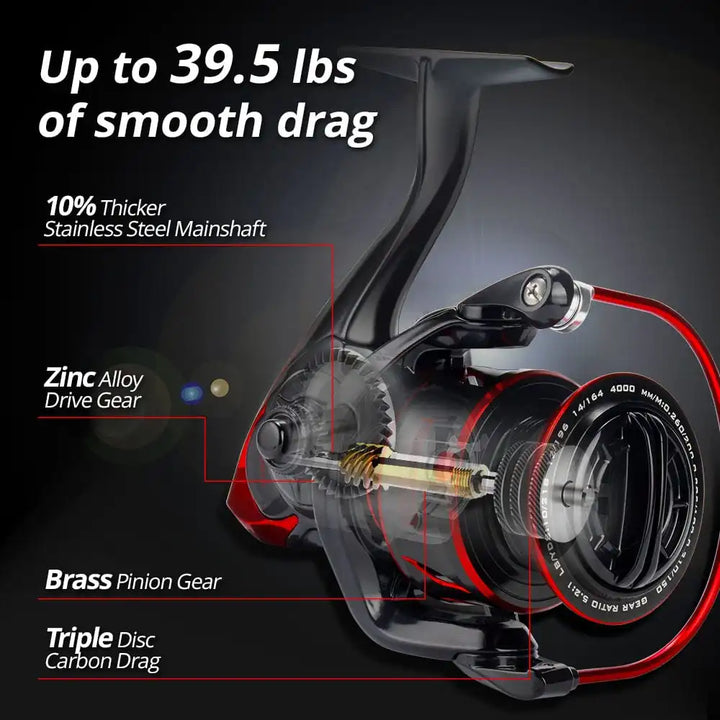 Carrete de pesca giratorio para Spinning KastKing Sharky III 18KG - MAGICAL OUTDOOR