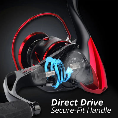 Carrete de pesca giratorio para Spinning KastKing Sharky III 18KG