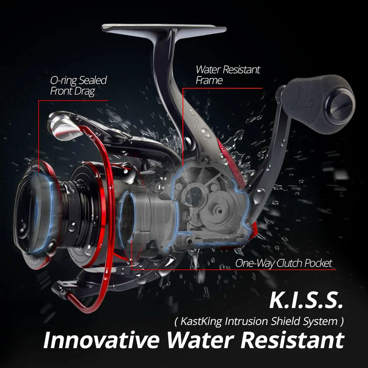 Carrete de pesca giratorio para Spinning KastKing Sharky III 18KG - MAGICAL OUTDOOR