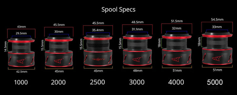 Carrete de pesca giratorio para Spinning KastKing Sharky III 18KG