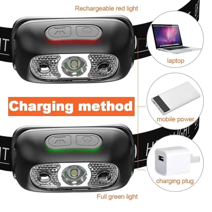 Linterna frontal portátil con Sensor LED recargable para acampar al aire libre y pesca - MAGICAL OUTDOOR