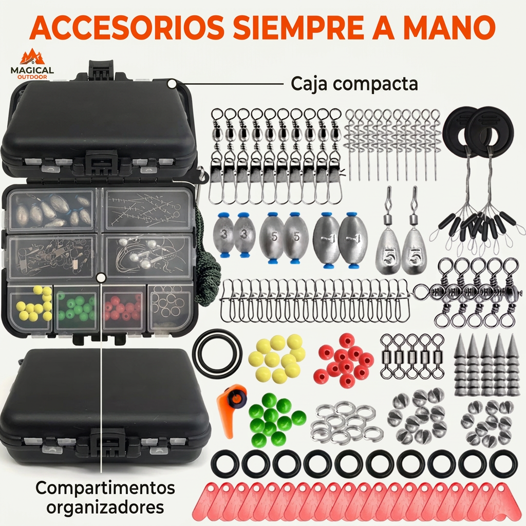 Características del kit