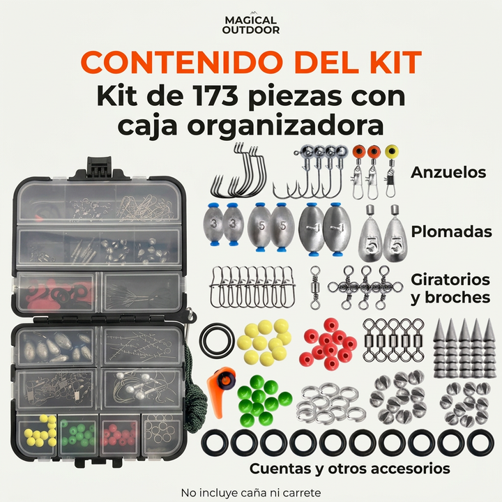 Contenido del kit de pesca