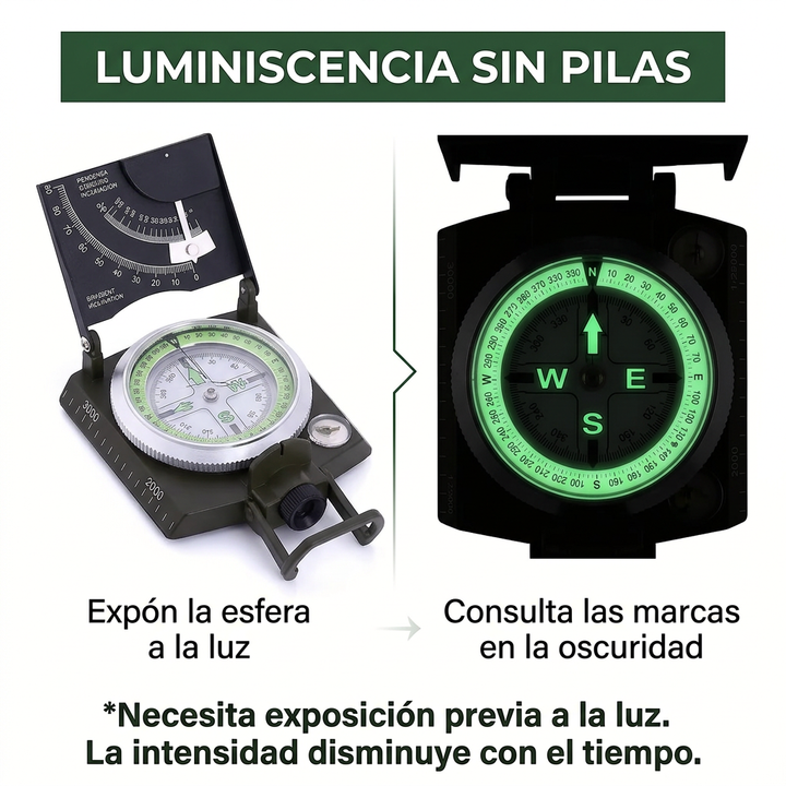 Funcionamiento de la luminiscencia