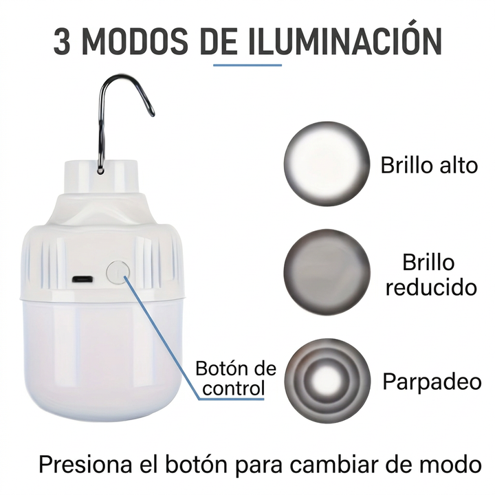 Tres modos de iluminación de la lámpara YT60S: brillo alto, brillo reducido y parpadeo, con botón de control