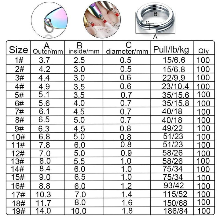 Anillos Anclaje para cebos de pesca en acero inoxidable - MAGICAL OUTDOOR