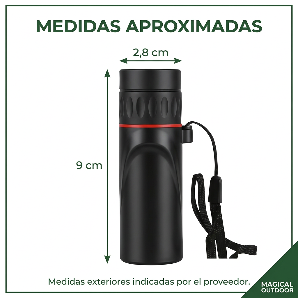 Medidas del monocular