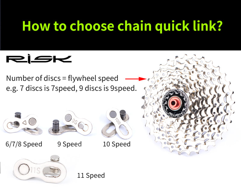 Juego de Eslabones Desmontables Rápidos, Cadenilla Bicicletas, Paquete x 10 pares, Transmision de 6, 7, 8, 9, 10, 11 y 12 velocidades. - MAGICAL OUTDOOR
